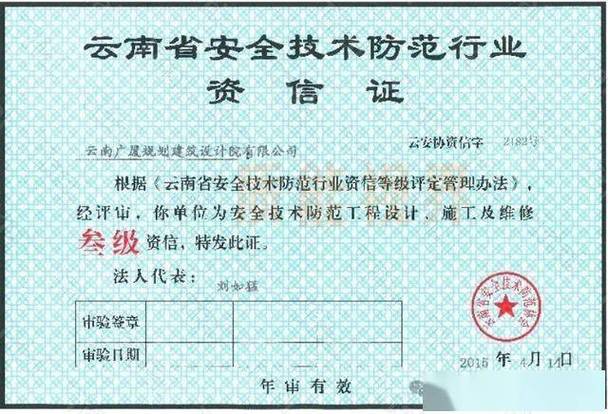 专业筑基 匠心筑梦——云南广厦规划建筑设计院双甲级资质的深度解读